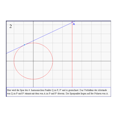 Kreis + Gerade 2
