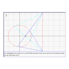 Kreis + Gerade 3